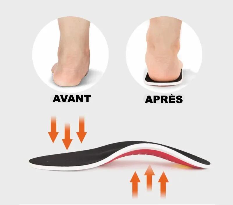 Semelles Orthopédiques EVA®