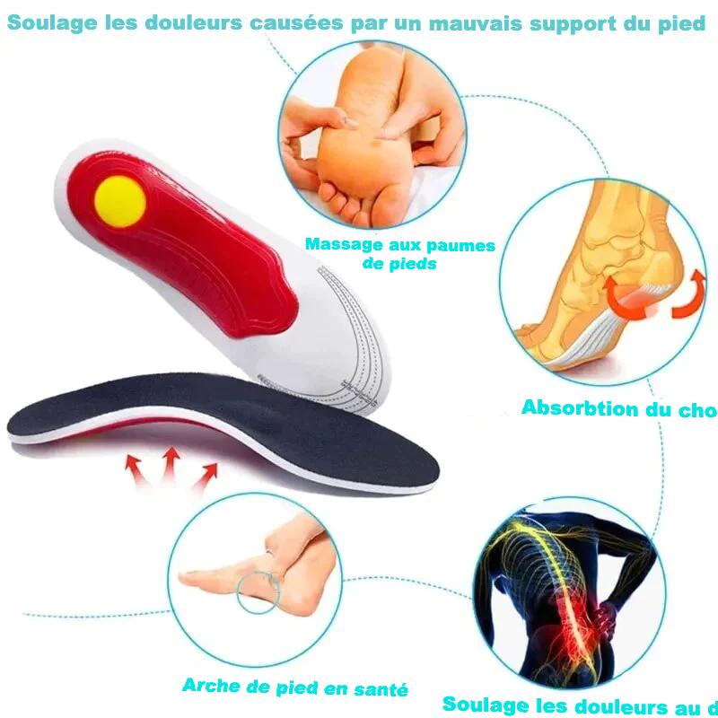 Semelles Orthopédiques EVA®